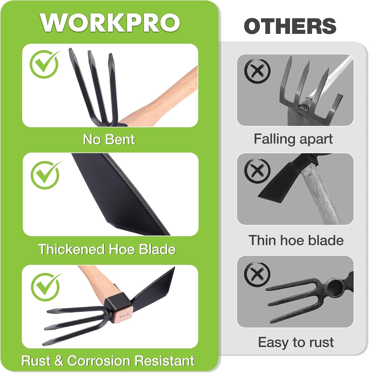 WORKPRO Hoe and Cultivator Garden Rake with 14" Wooden Handle