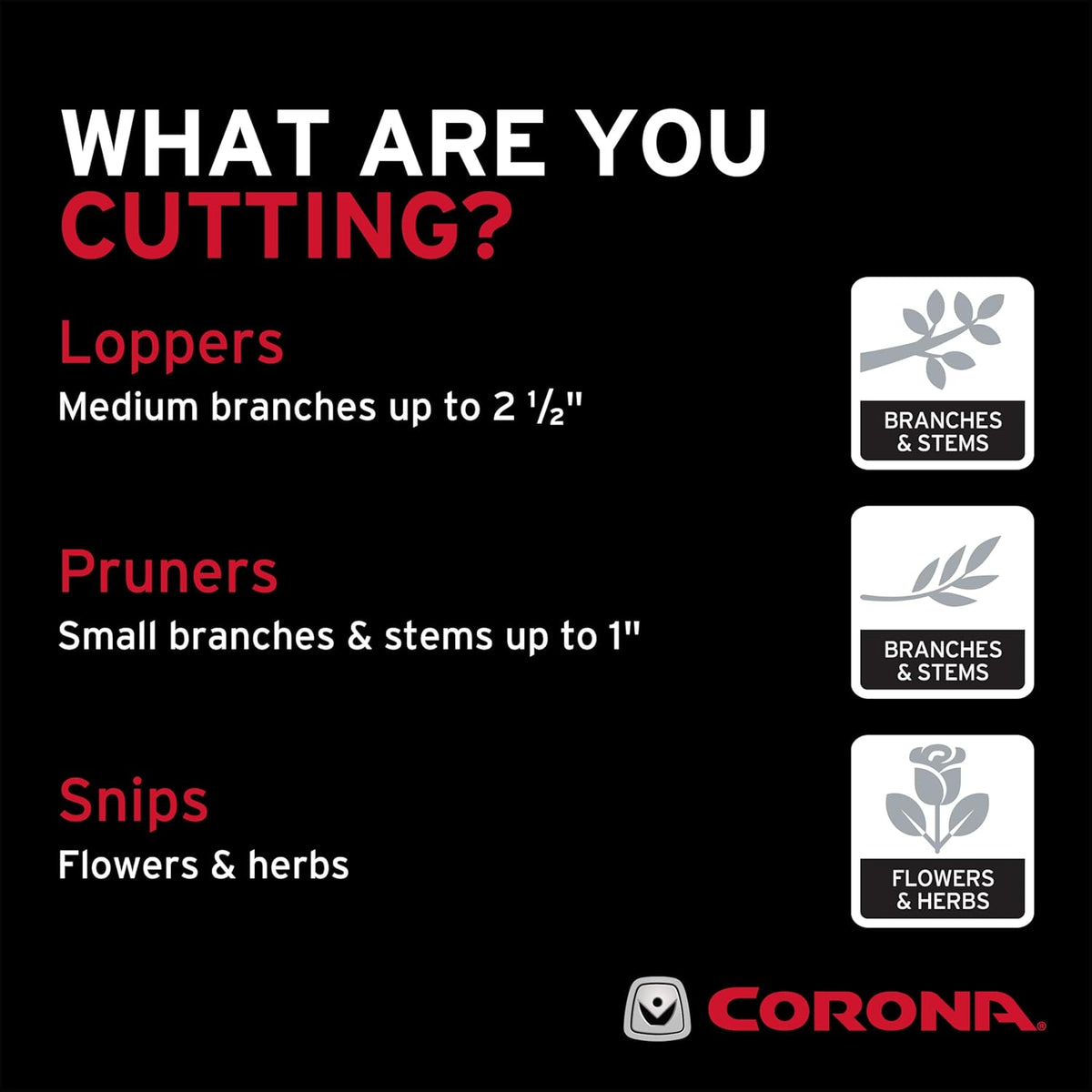 Corona Tools DualCUT Forged Steel Bypass Hand Pruner – 1″ Cutting Capacity Garden Pruning Shears for Branch & Stem Cutting