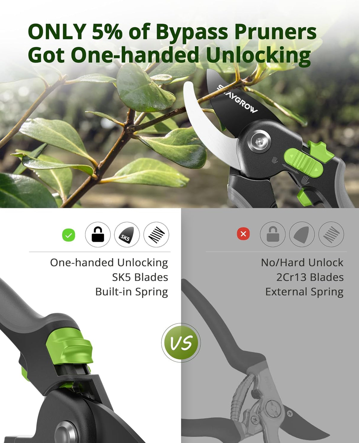 8.5" Pruning Shears for Gardening SK5 Sharp Garden Shears